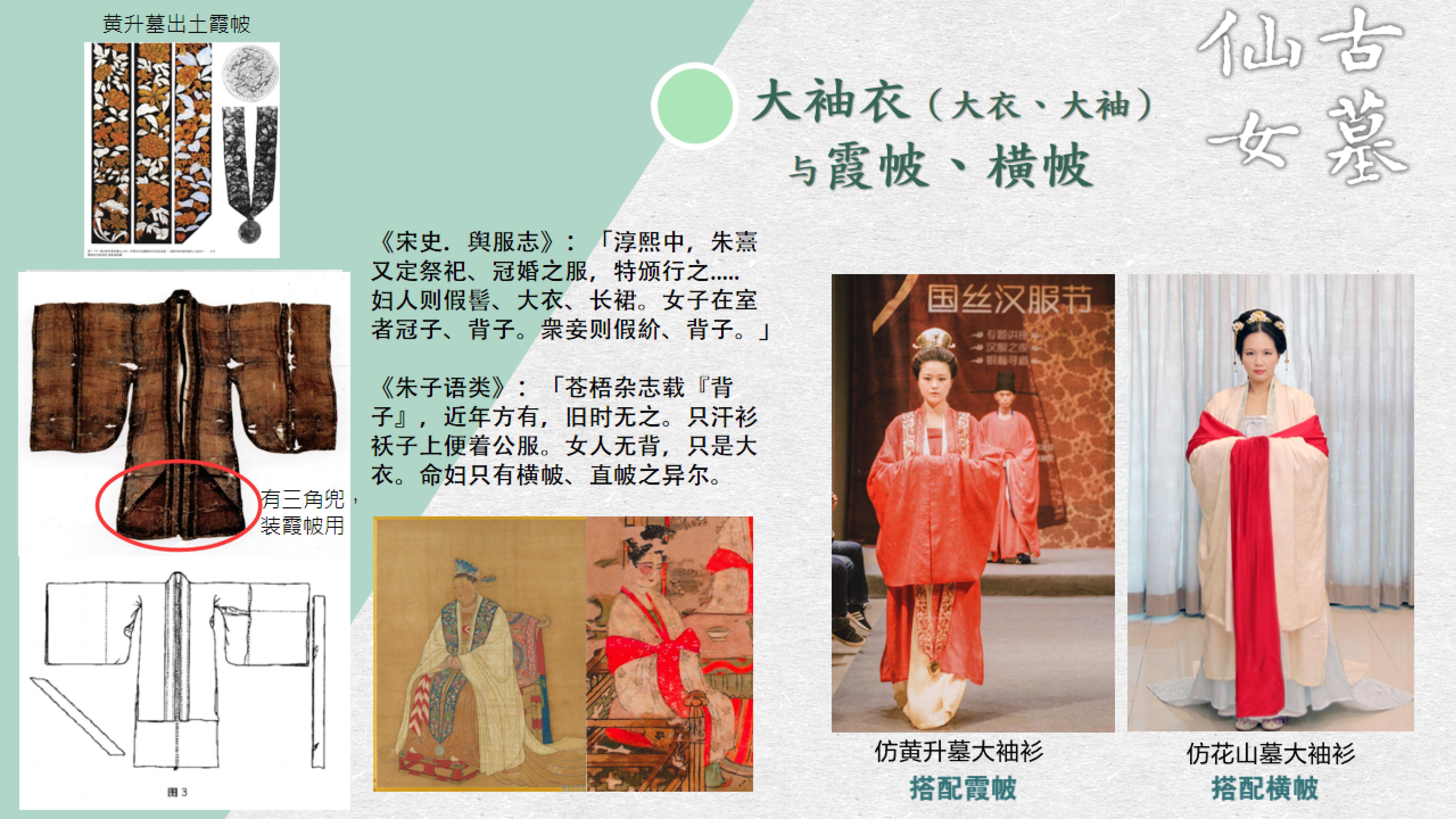 宋制汉服形制（多图） - 知乎