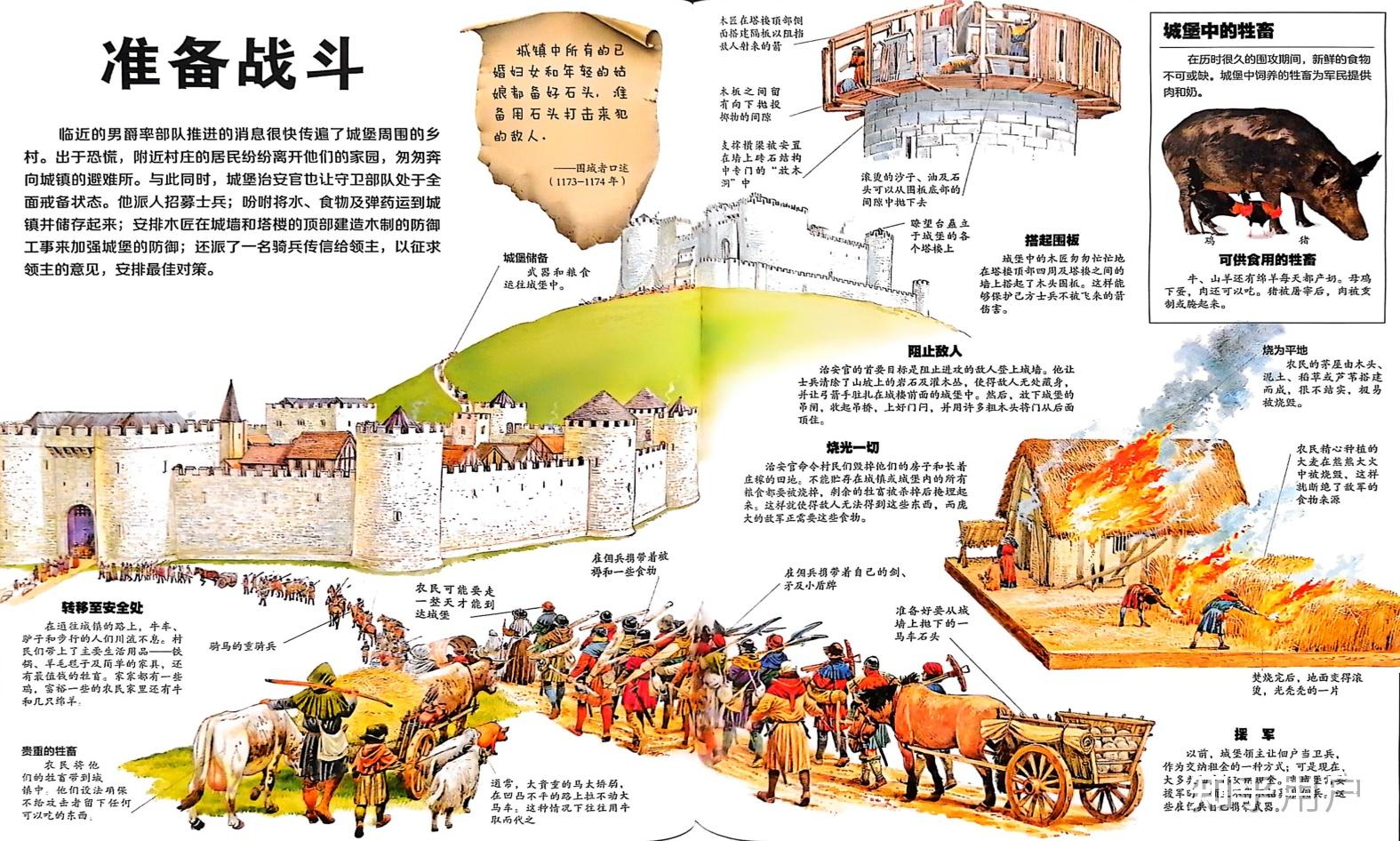 古代行军的正常速度是多少? - 知乎