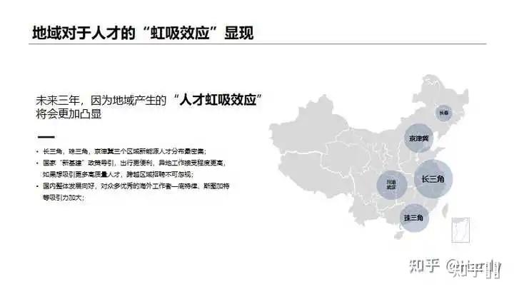 小米造车针对自动驾驶领域发布大量招聘职位,意味着什么?插图22 小米造车针对自动驾驶领域发布大量招聘职位,意味着什么?插图22
