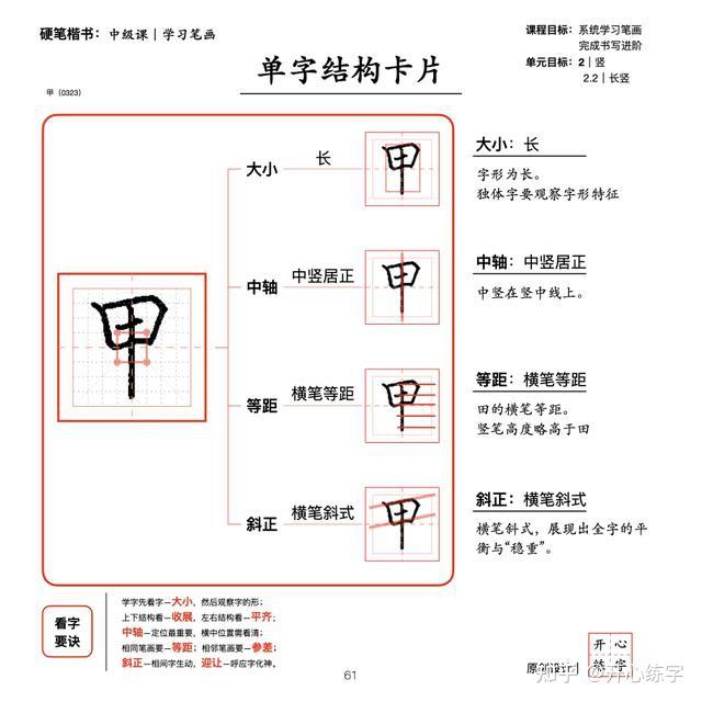 笔画详解一｜学习横、短横、长横，学习竖、短竖、长竖 - 知乎