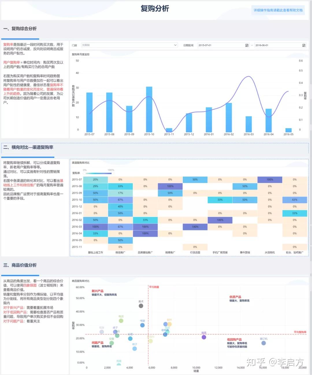 18种常用数据分析模型和方法