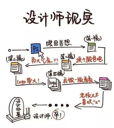 日本画师纷纷抵制 AI 作画,专家称现有法律无法禁止,AI 作画能否替代画师这个行业?插图3 日本画师纷纷抵制 AI 作画,专家称现有法律无法禁止,AI 作画能否替代画师这个行业?插图3