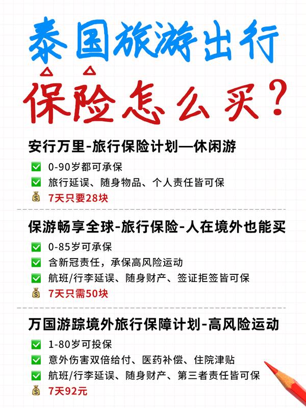 怎么购买国外保险产品