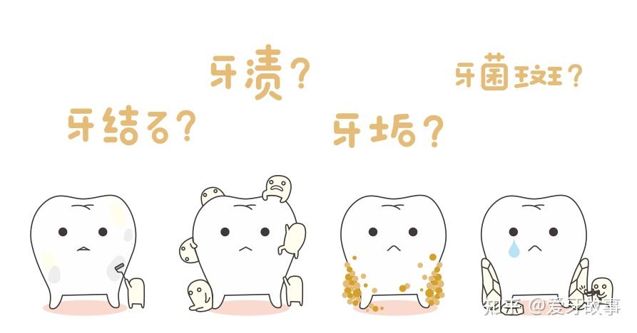 牙菌斑洗牙可以洗掉吗? - 知乎