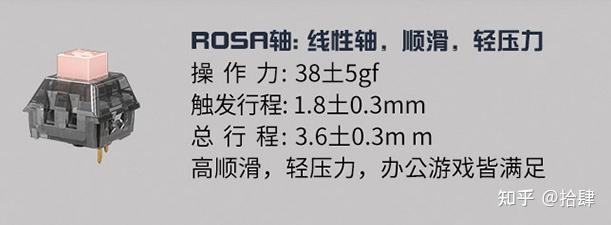 ttc金粉和凯华rosa哪个轴好