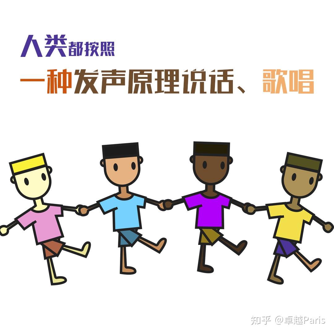 對於美聲唱法的學習