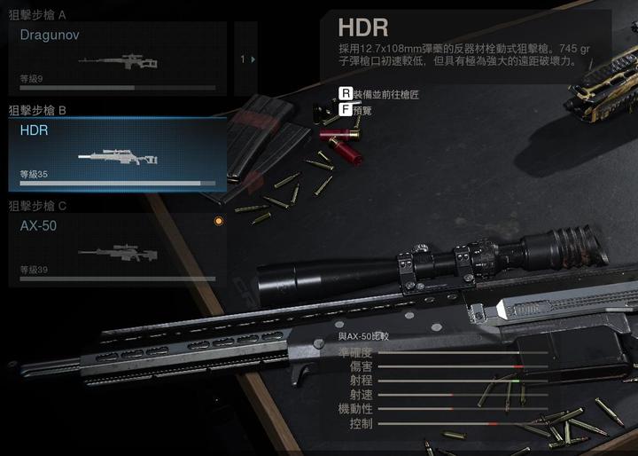 【COD16】左右为难的来！告诉你AX50和HDR应该选哪个！ - 知乎