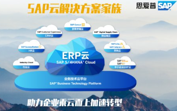国产化替代的浪潮下,国产ERP是否能超越SAP? - 知乎