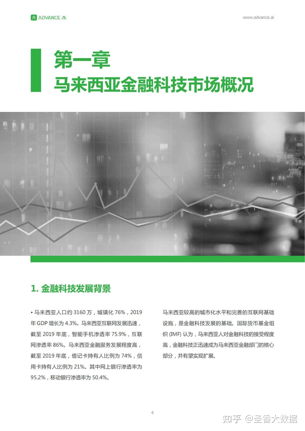 24页|2021马来西亚金融科技报告（附下载） - 知乎