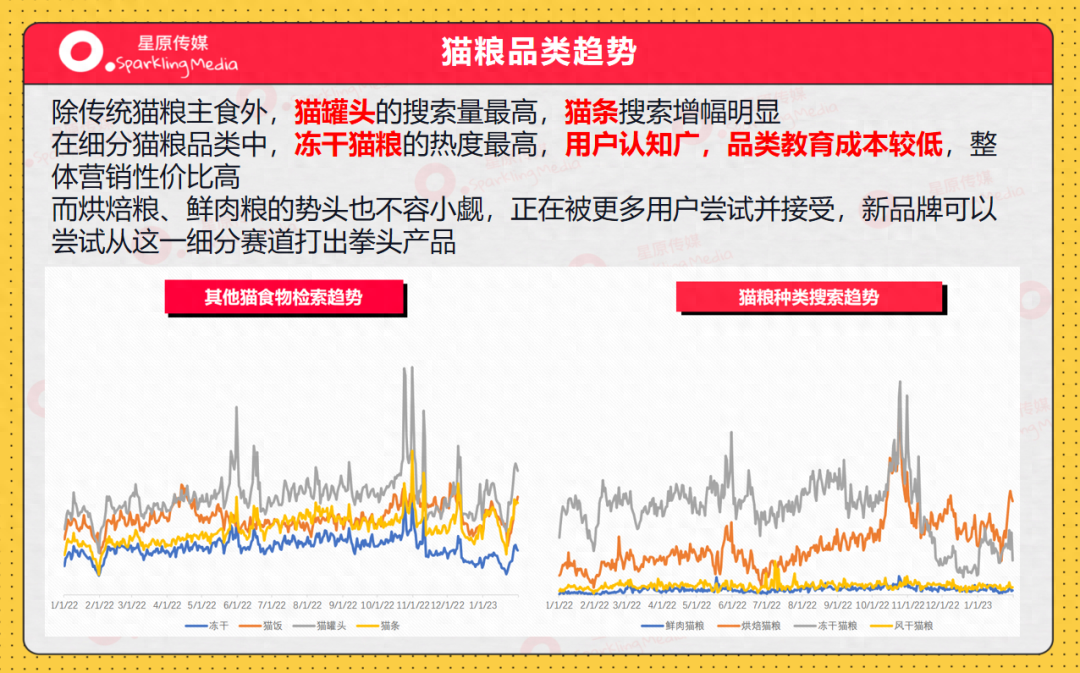 小红书种草怎么操作，小红书种草多少钱一篇