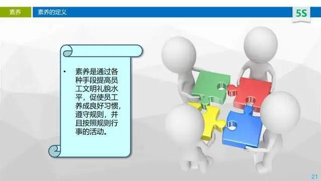 5s现场管理培训-PPT可下载 - 知乎
