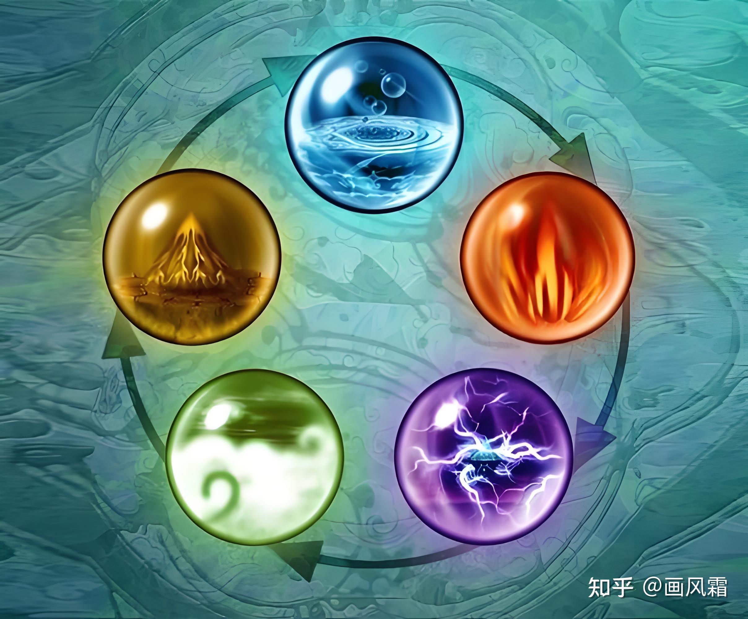 重生先天至宝世界珠