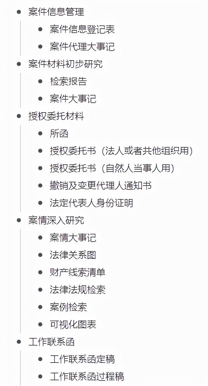 某律师半路出家有案源无经验,想钱,实习就大量接案约很多当事人来律所