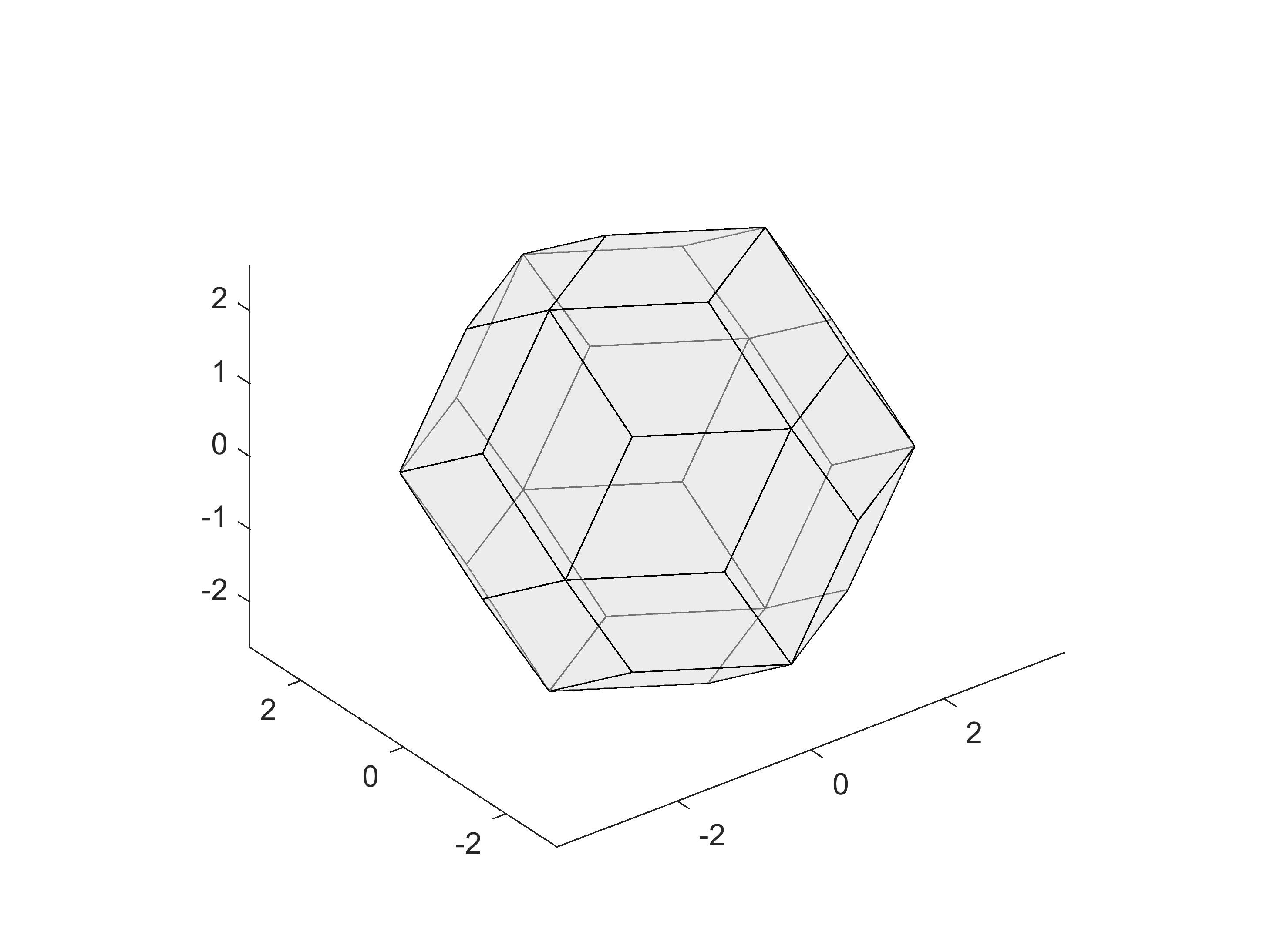 Matlab Matlab