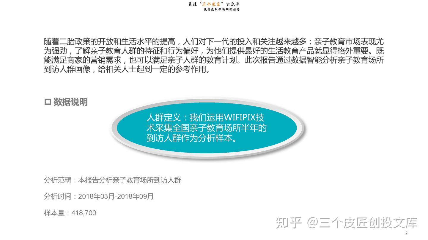 线下亲子教育市场消费者洞察- 知乎