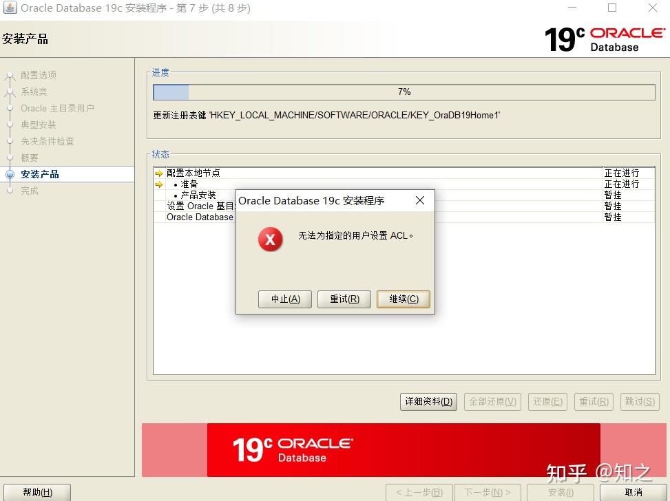 Oracle acl что это