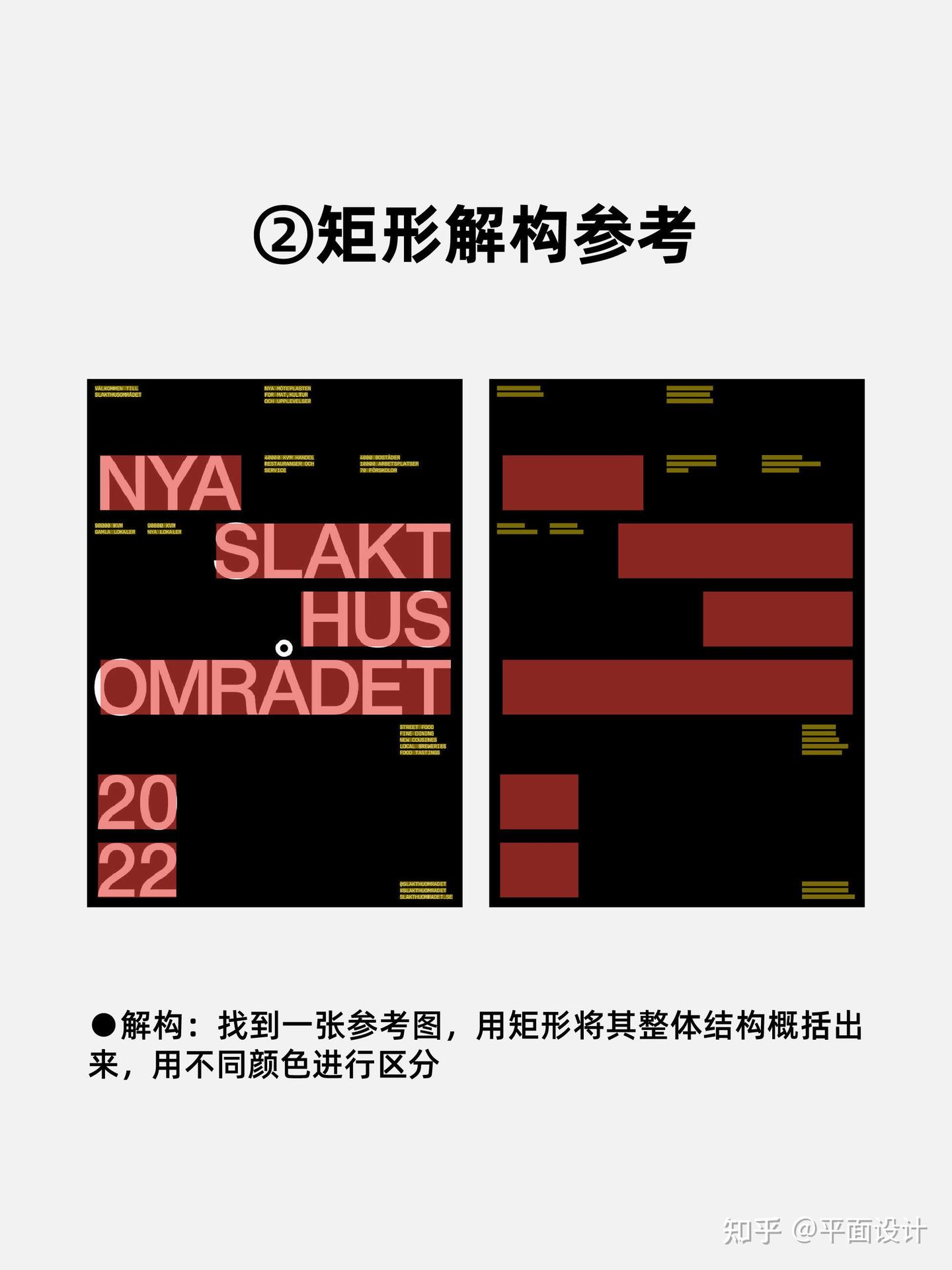 不会排版?手把手教你怎么“抄”! - 知乎