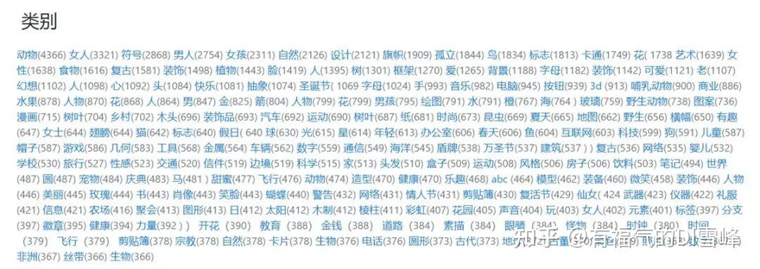 7个免费可商用的透明PNG素材网站推荐,收藏! - 知乎