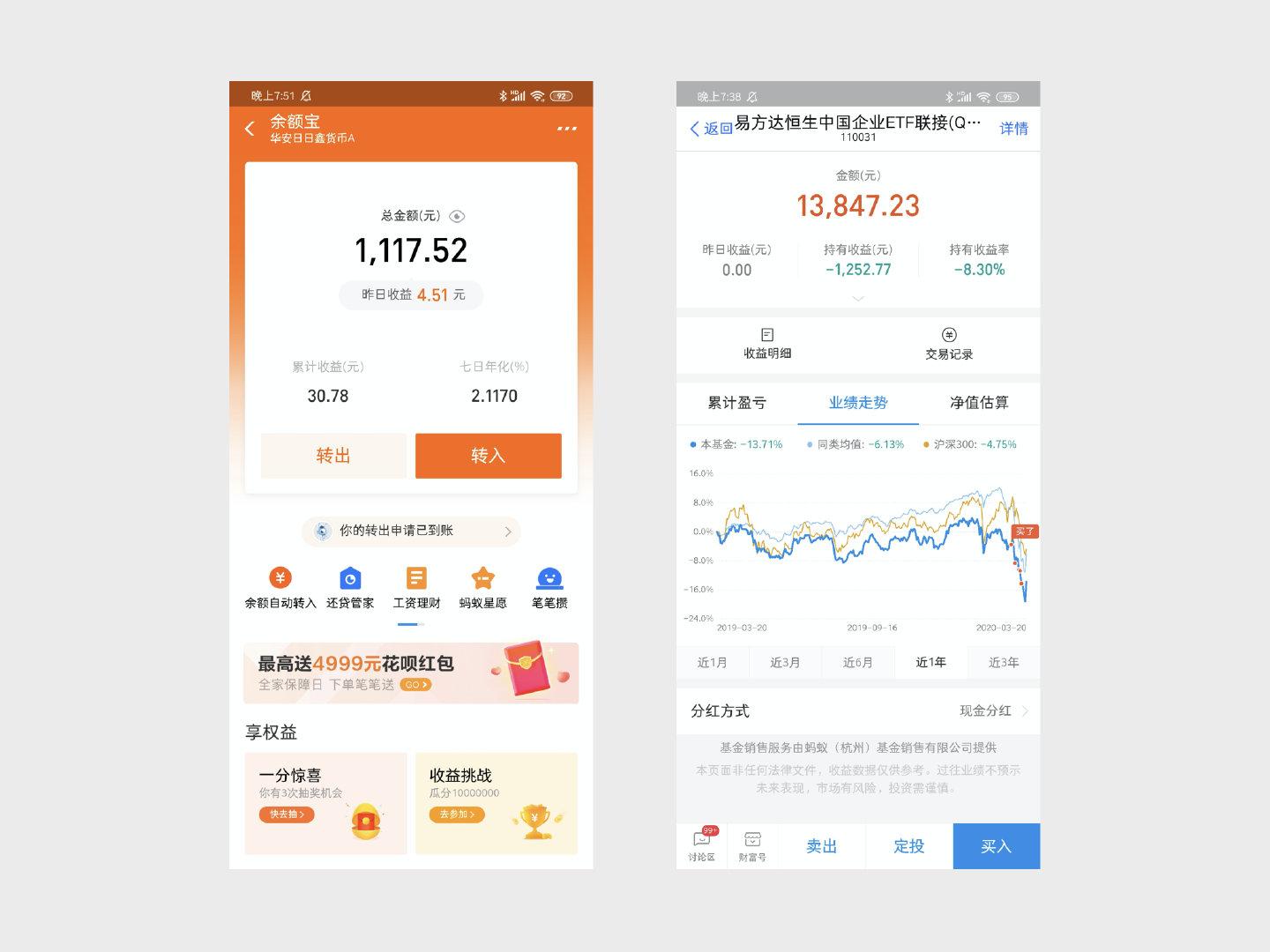 身份证、银行卡、手机号这些数字的背后原来有这么多讲究- 知乎