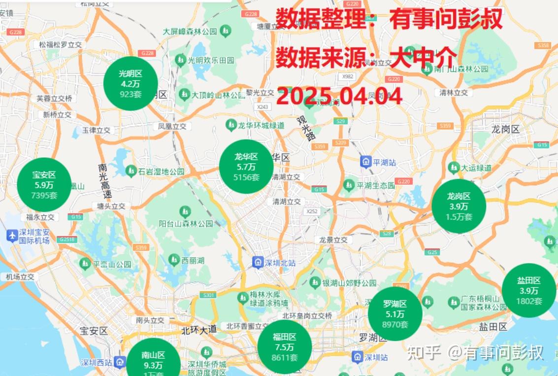 6月楼市这个消息,第三波救楼市开始了! - 知乎