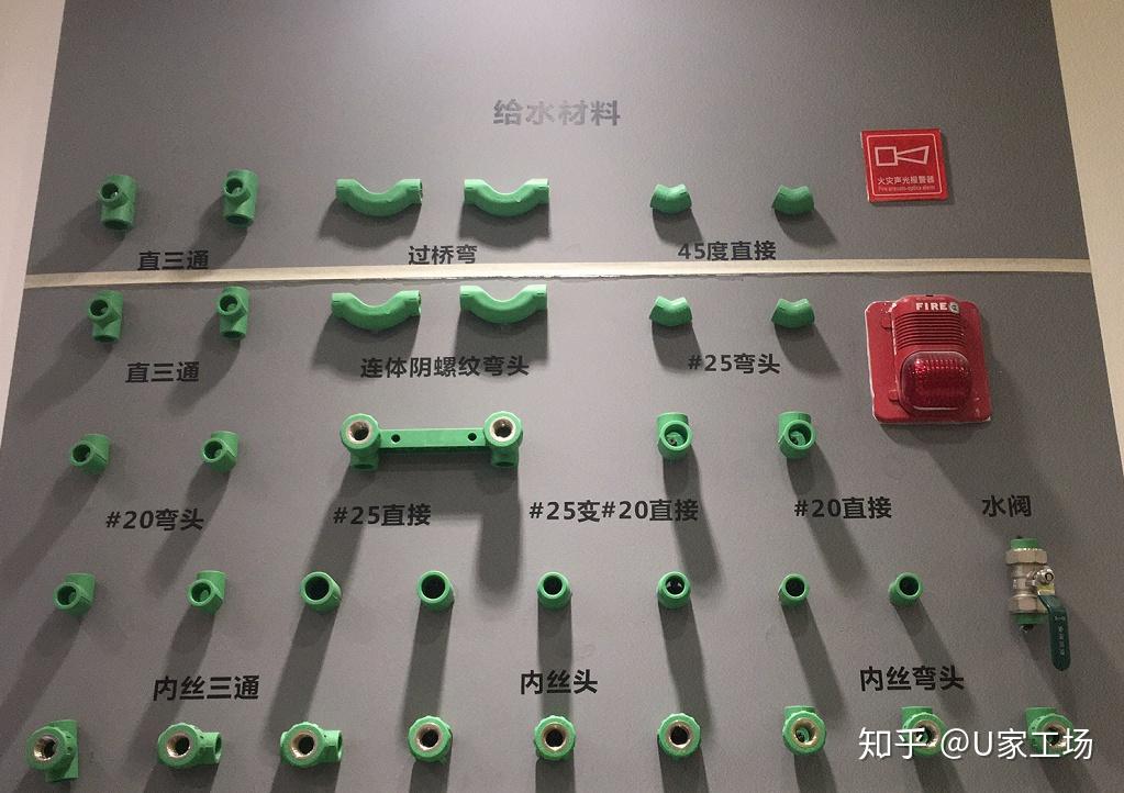装修小白攻略丨史上最全装修名词大合集! - 知乎