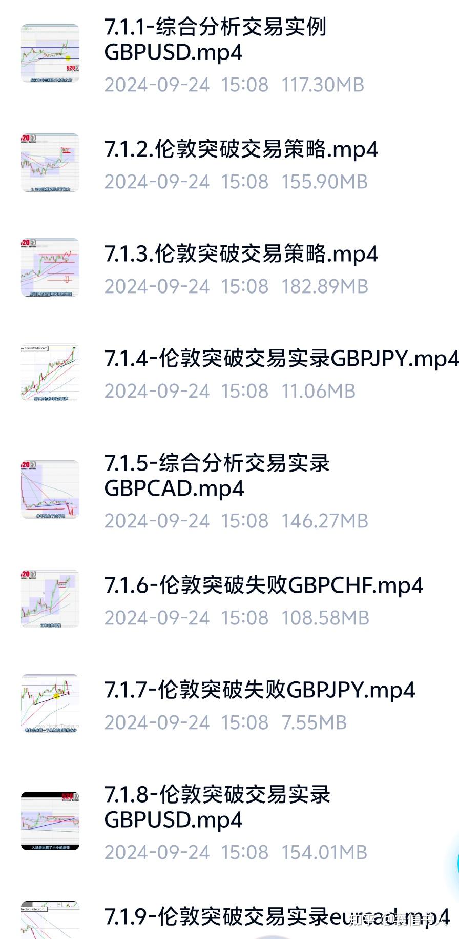 外汇交易宝典，高端技能养成必备- 知乎