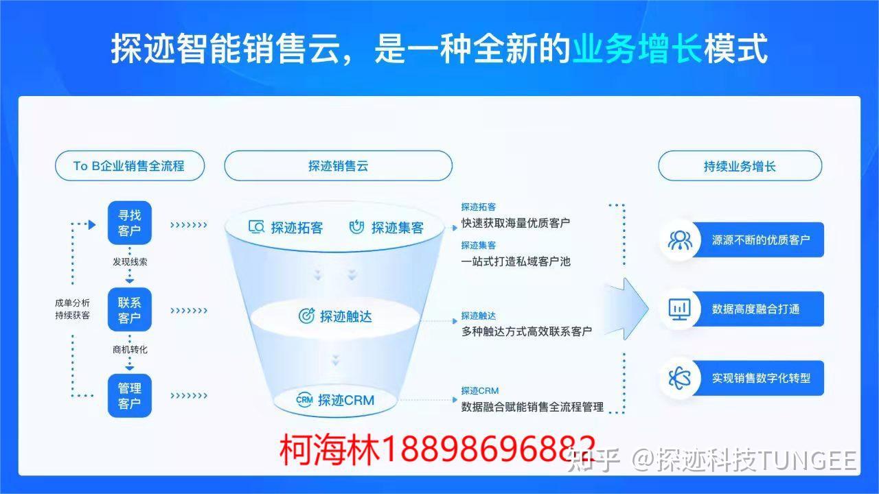 智能拓客软件