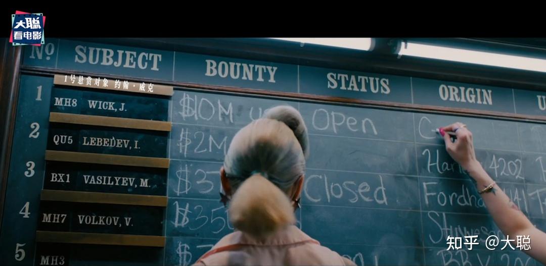 《疾速追杀 4》发布首支预告,其中都有哪些精彩片段值得分享?(疾速追杀4 剧情)