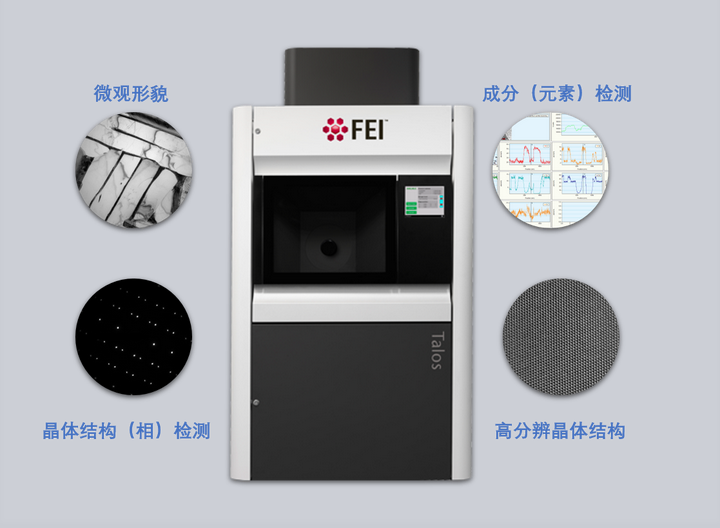 带你了解透射电镜（TEM）制样方面基础知识 - 知乎