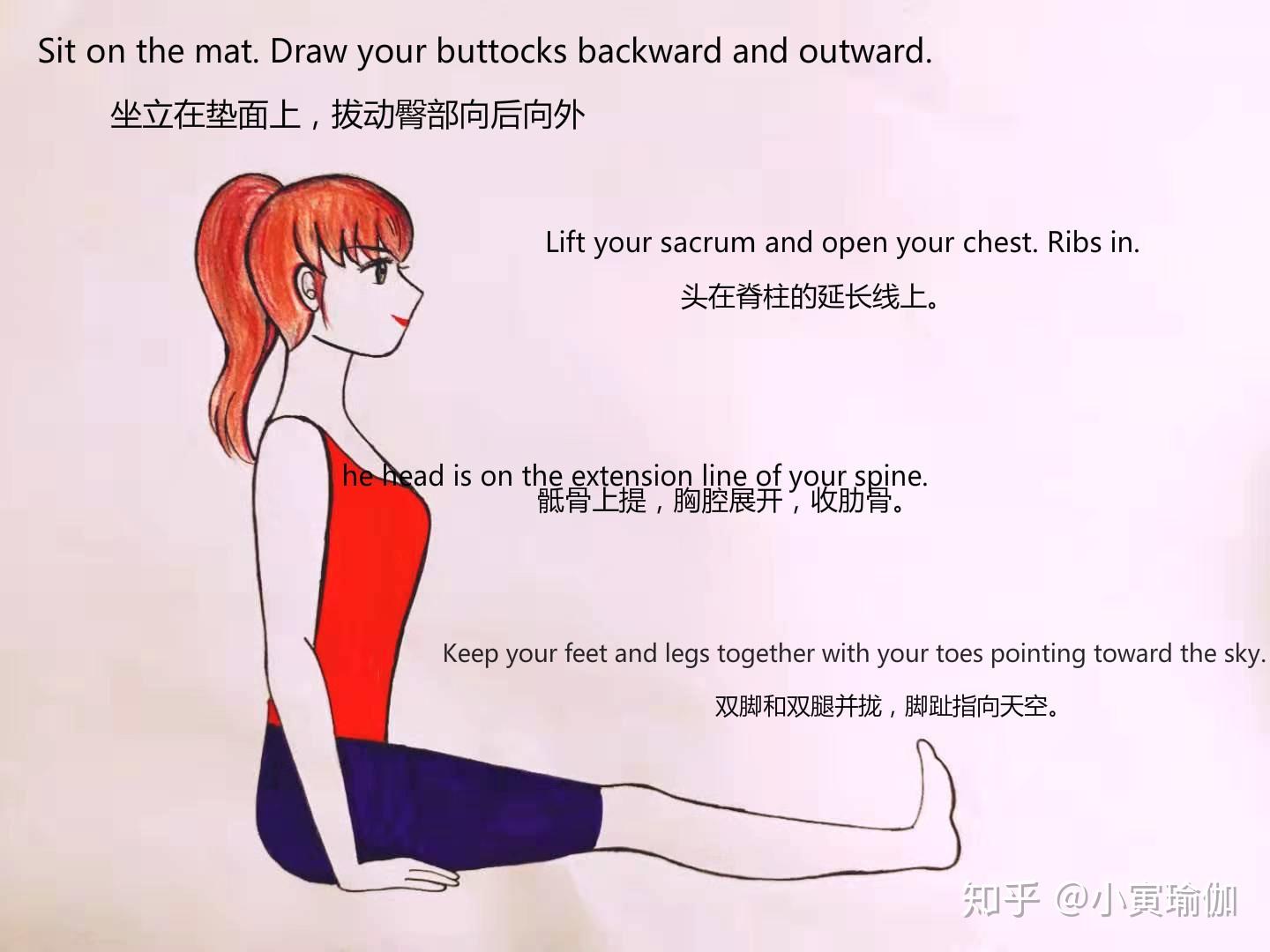 瑜伽英文课堂，手杖式英文口令讲解- 知乎