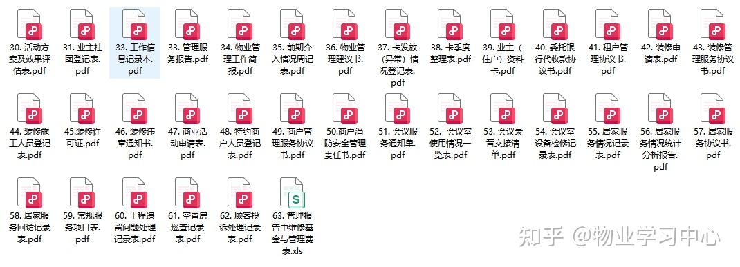 深圳的万科物业怎么管理(万科物业在深圳管理多少个项目)