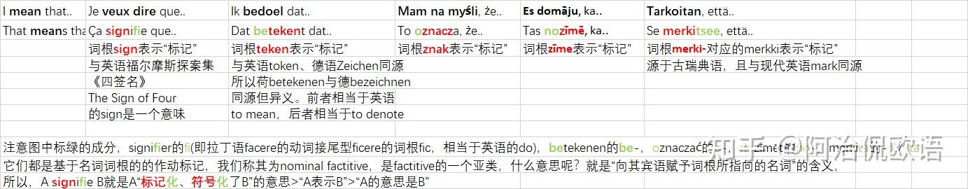 讲讲构词学中的“概念隐喻”(conceptual metaphor)现象 - 知乎