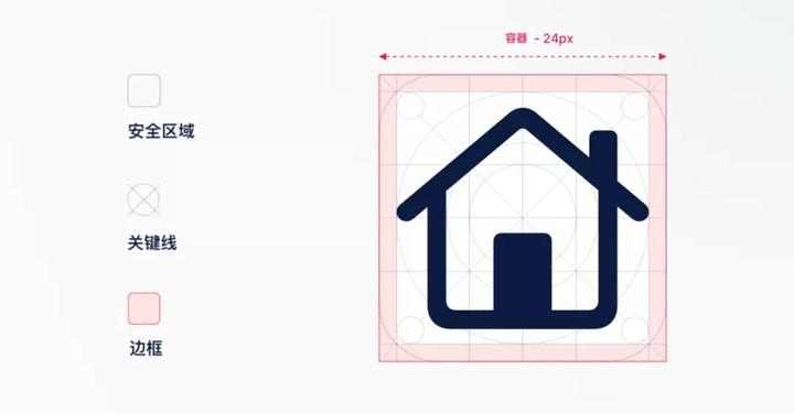 8个实用小技巧,提升icon设计的细节 - 知乎