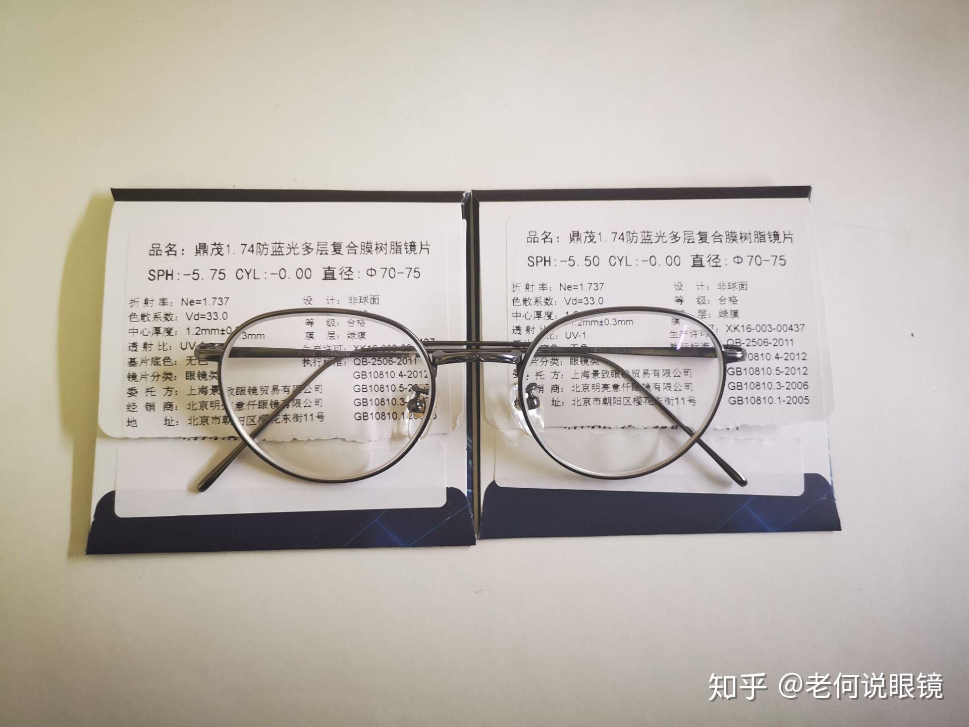 600度近视想用个大镜框选择什么镜片