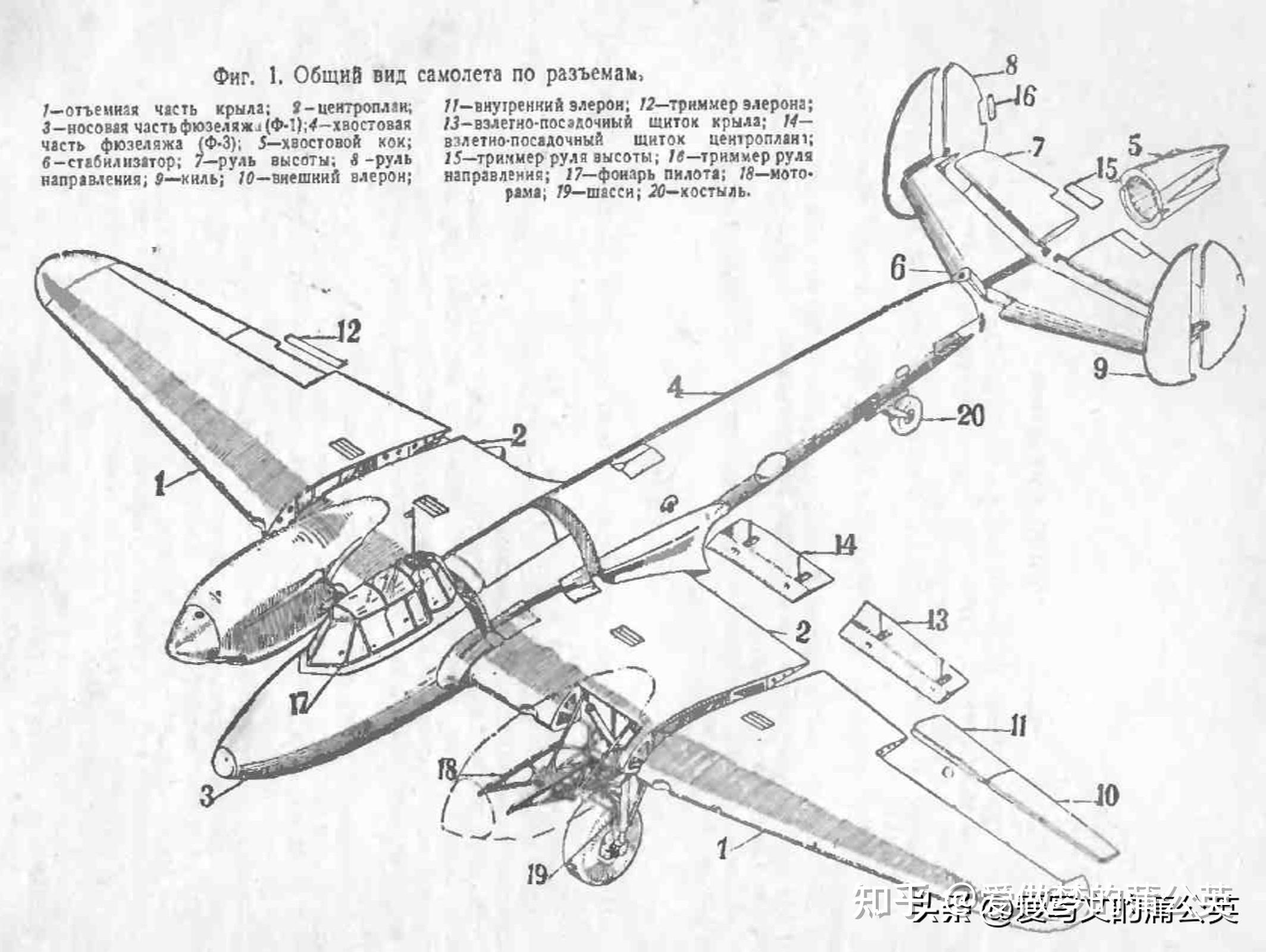 第二次世界大战的苏联战斗机