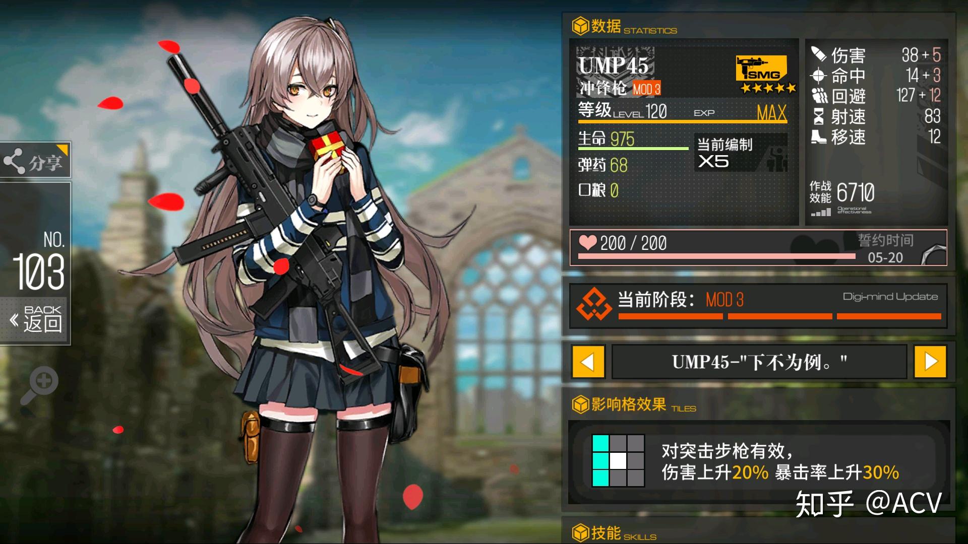 怎么把少女前线玩出逛窑子的感觉