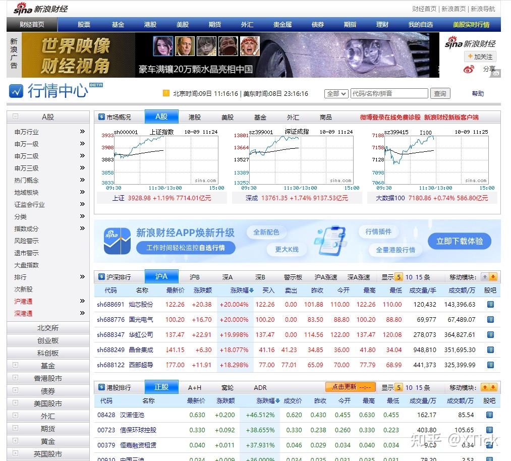 新浪、XTick、东财实时行情数据接口对比- 知乎