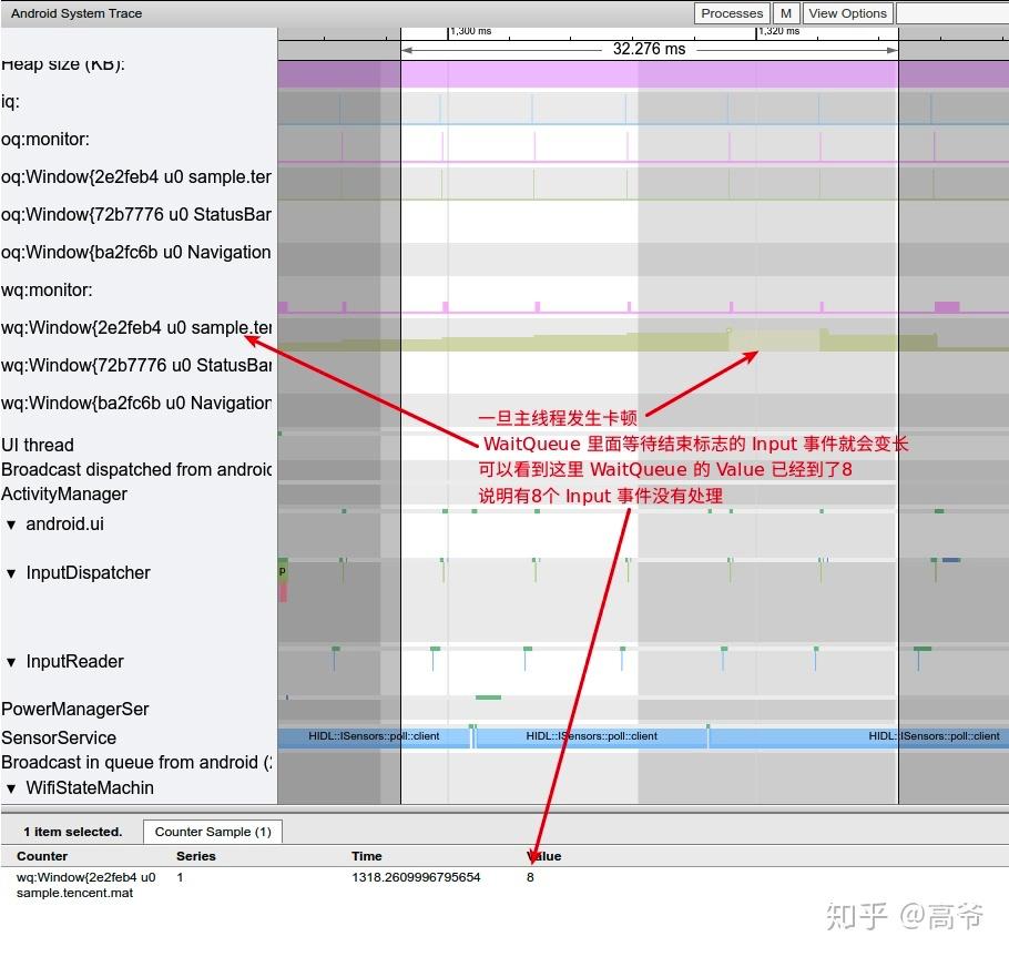 Android Systrace 基础知识(6) - Input 解读 - 知乎
