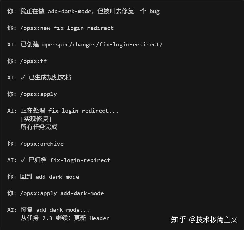 从阶段到行动：全新 AI 规范驱动开发工作流 OpenSpec OPSX 完整指南 - 知乎