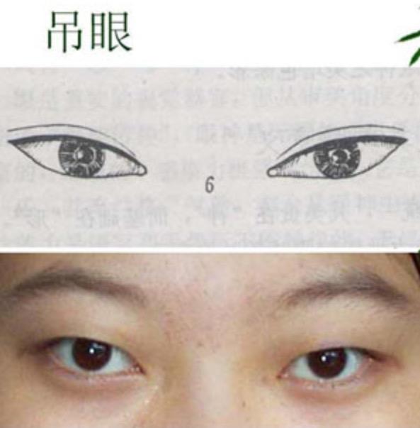 67 写回答 登录/注册 眼睛 五官 x是种怎样的体验 拥有「丹凤眼」是