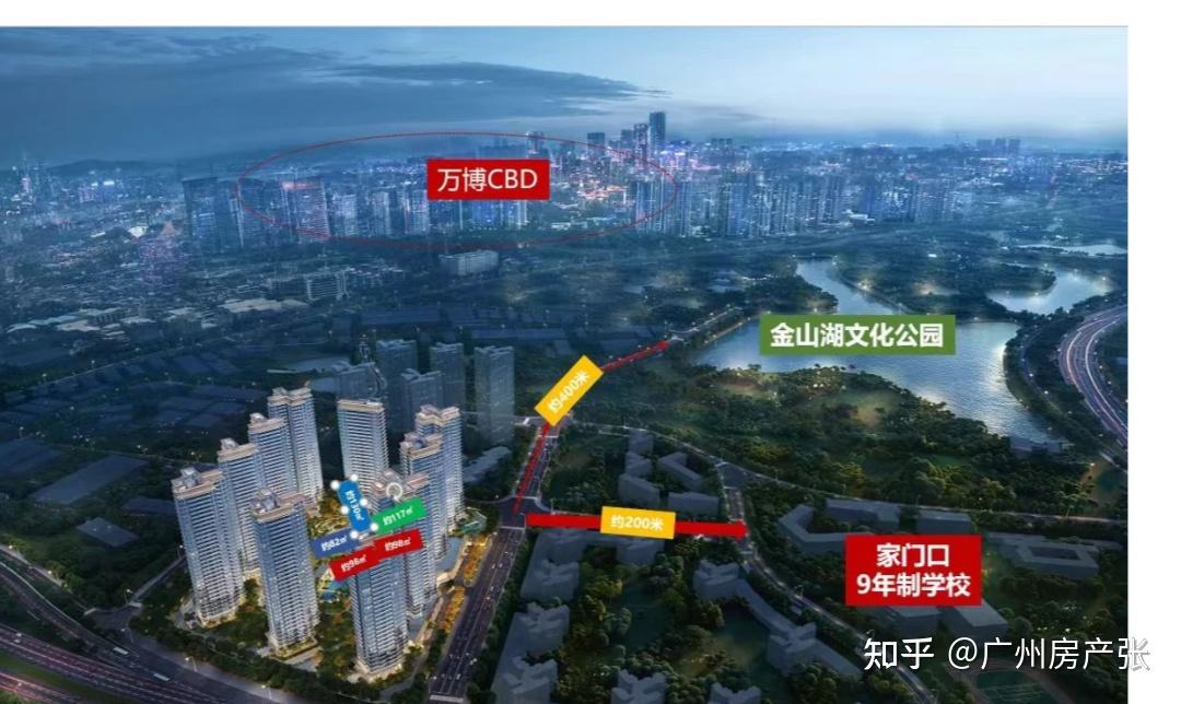 涨价了！核心区网红盘率先涨！聚龙湾源舍、保利天奕、保利天曜、辰园湖境、越秀鸿璟台. - 知乎