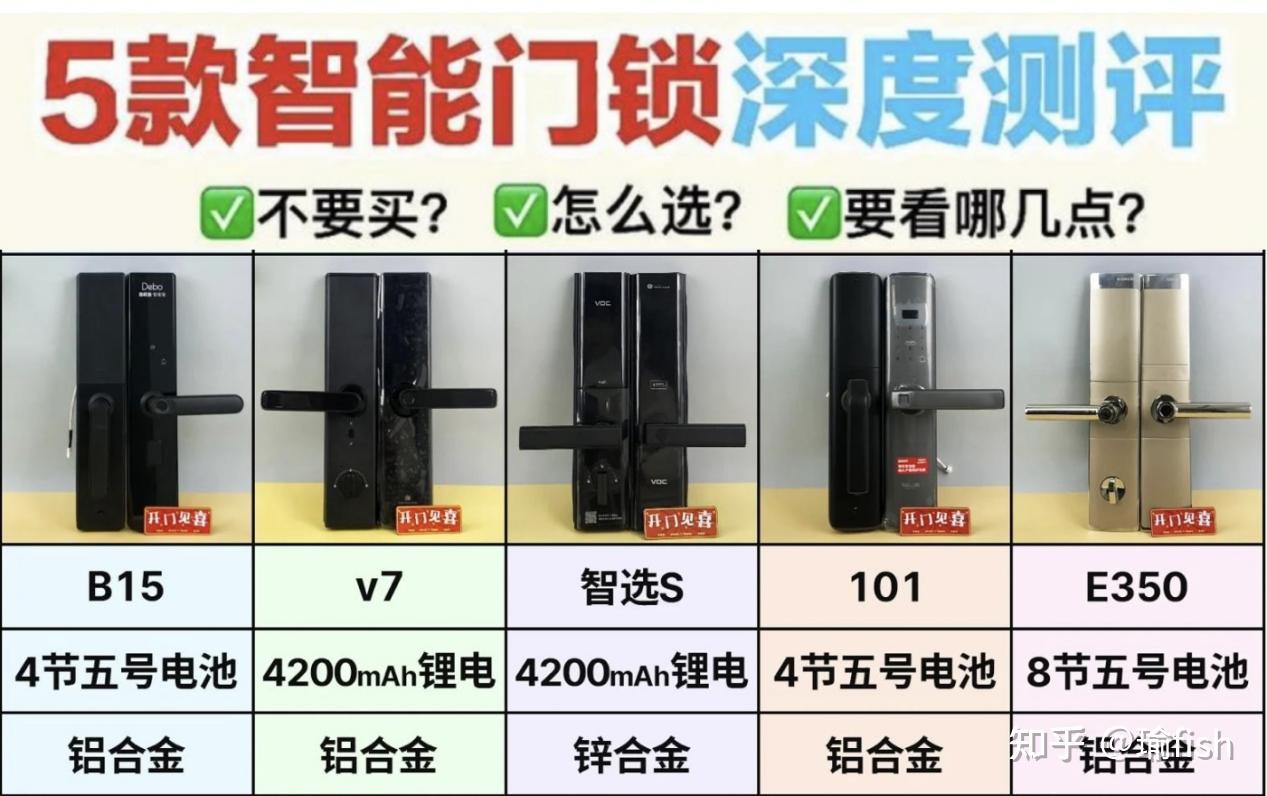 【2026年3月必看】2026年(宫菱、德施曼、凯迪仕、鹿客)智能锁选购指南!