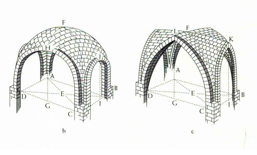 罗曼式建筑简笔画图片