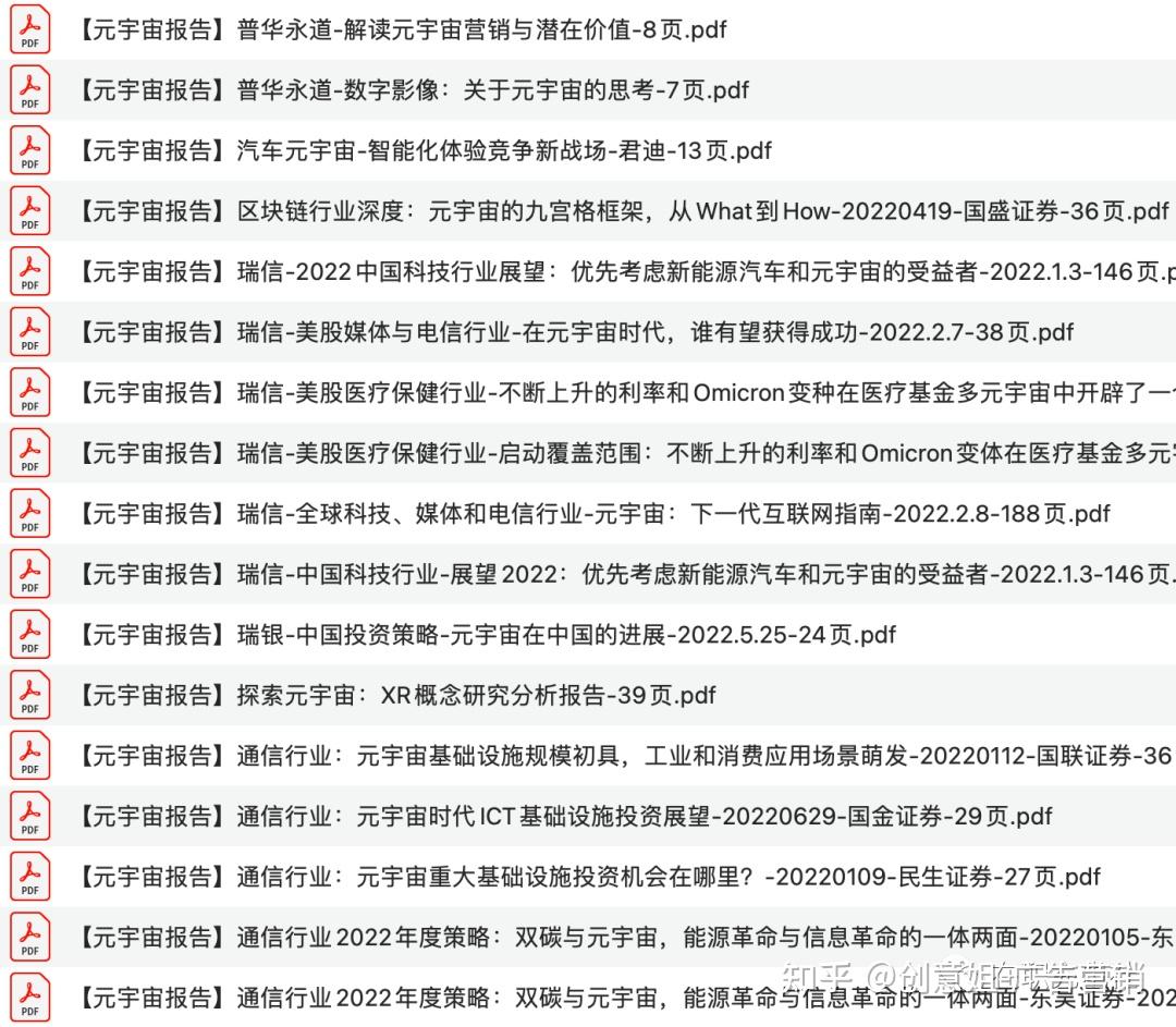元宇宙是什么？附上：2022年元宇宙市场分析报告合集（200份） - 知乎