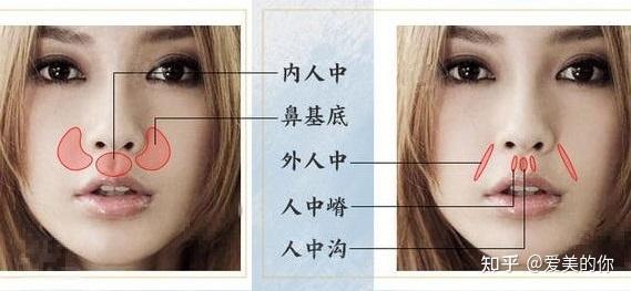 人中的那些事 人中太长了怎么办？ - 知乎