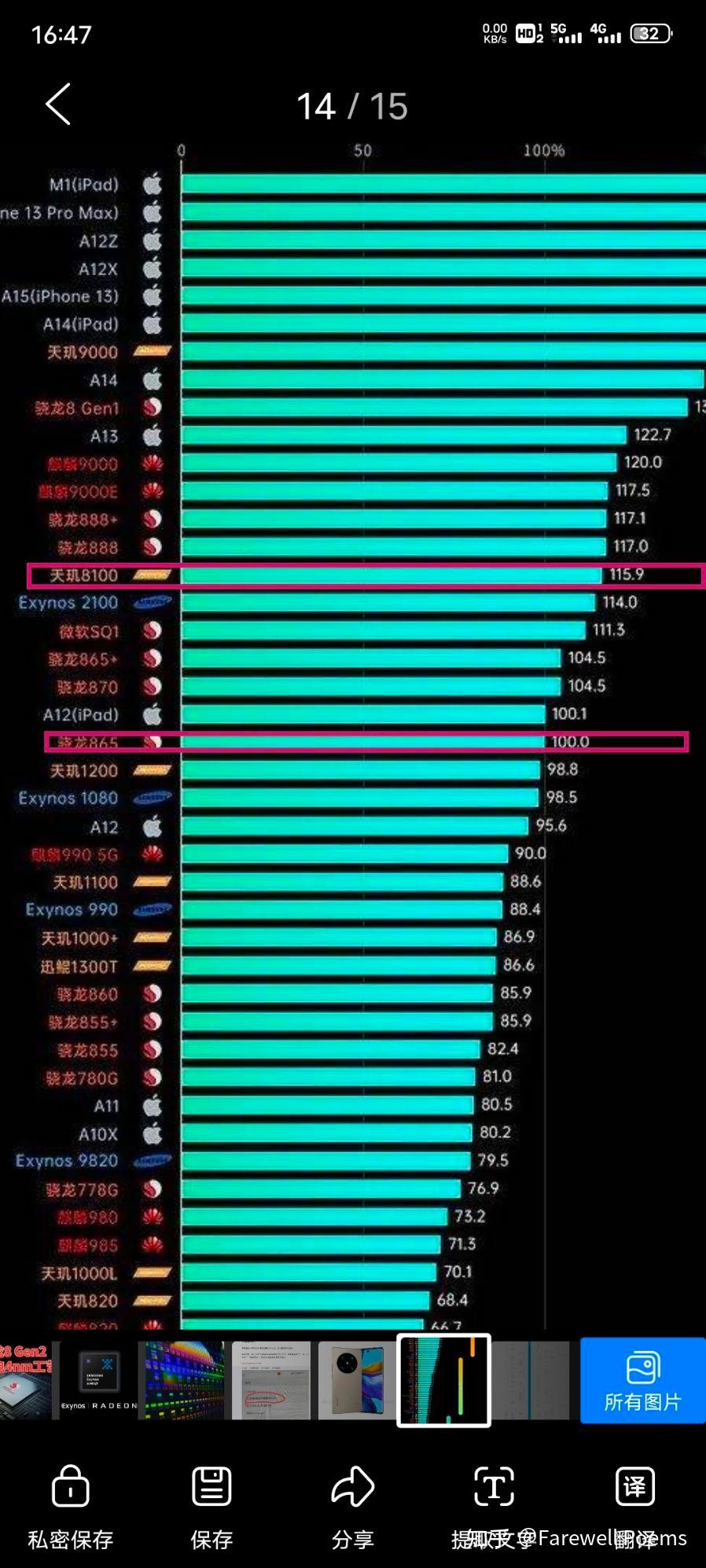 骁龙865参数配置图片