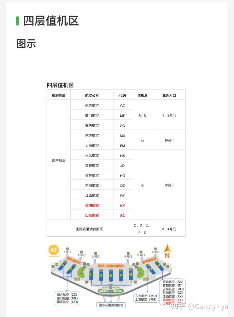 大兴机场地铁站到值机有多远1025停止值机1000到机场来得及么