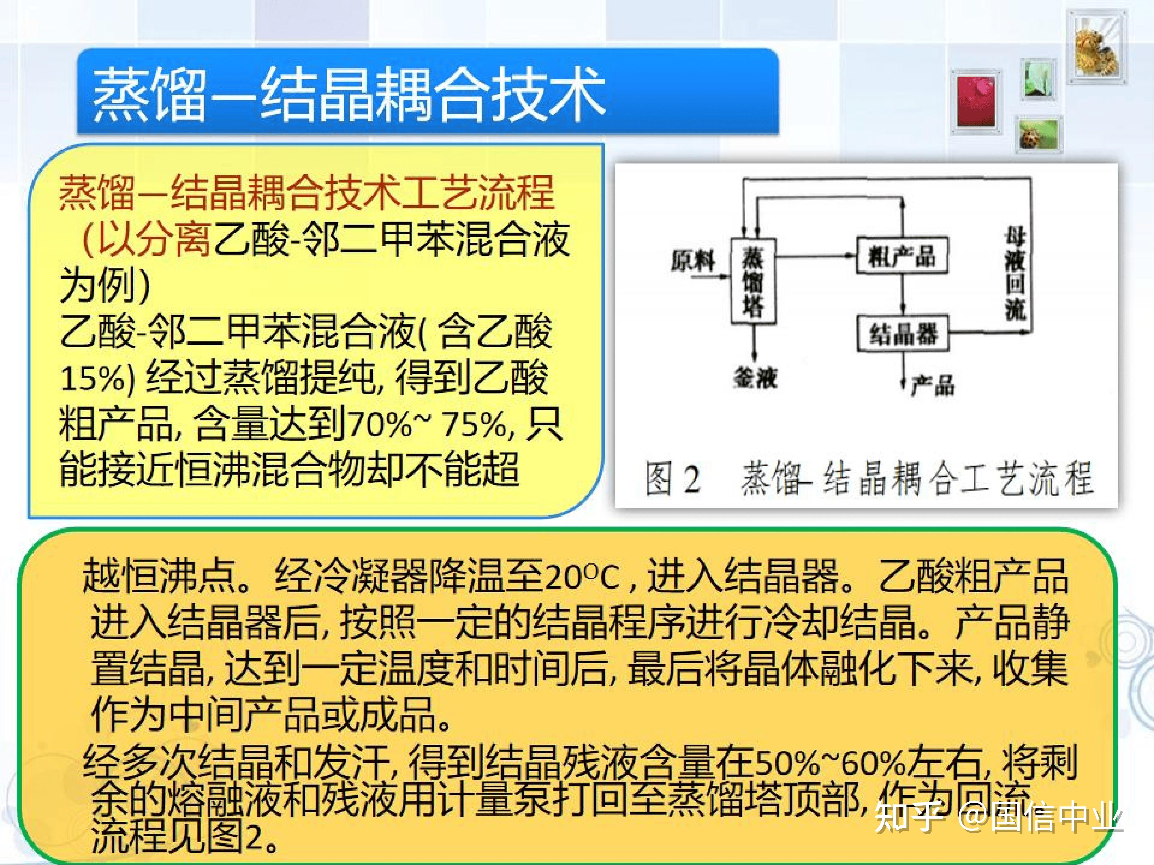 最详细的结晶基础详解—图文版 - 知乎