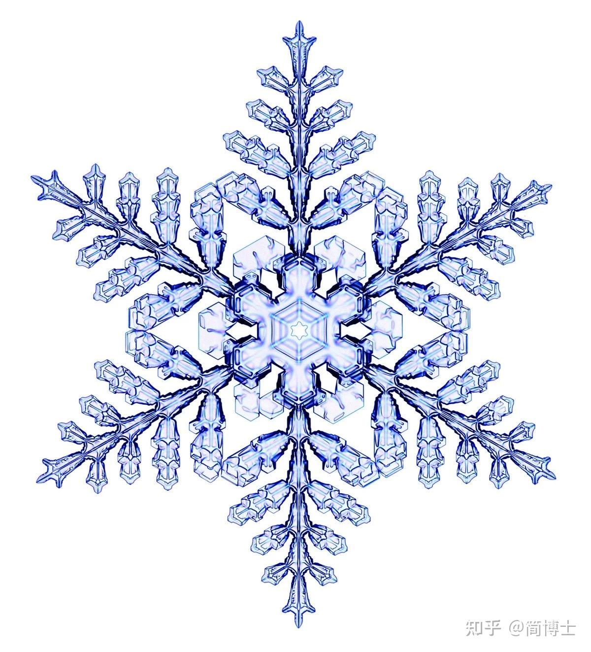 雪花中藏着哪些科学奥秘?(下篇) - 知乎