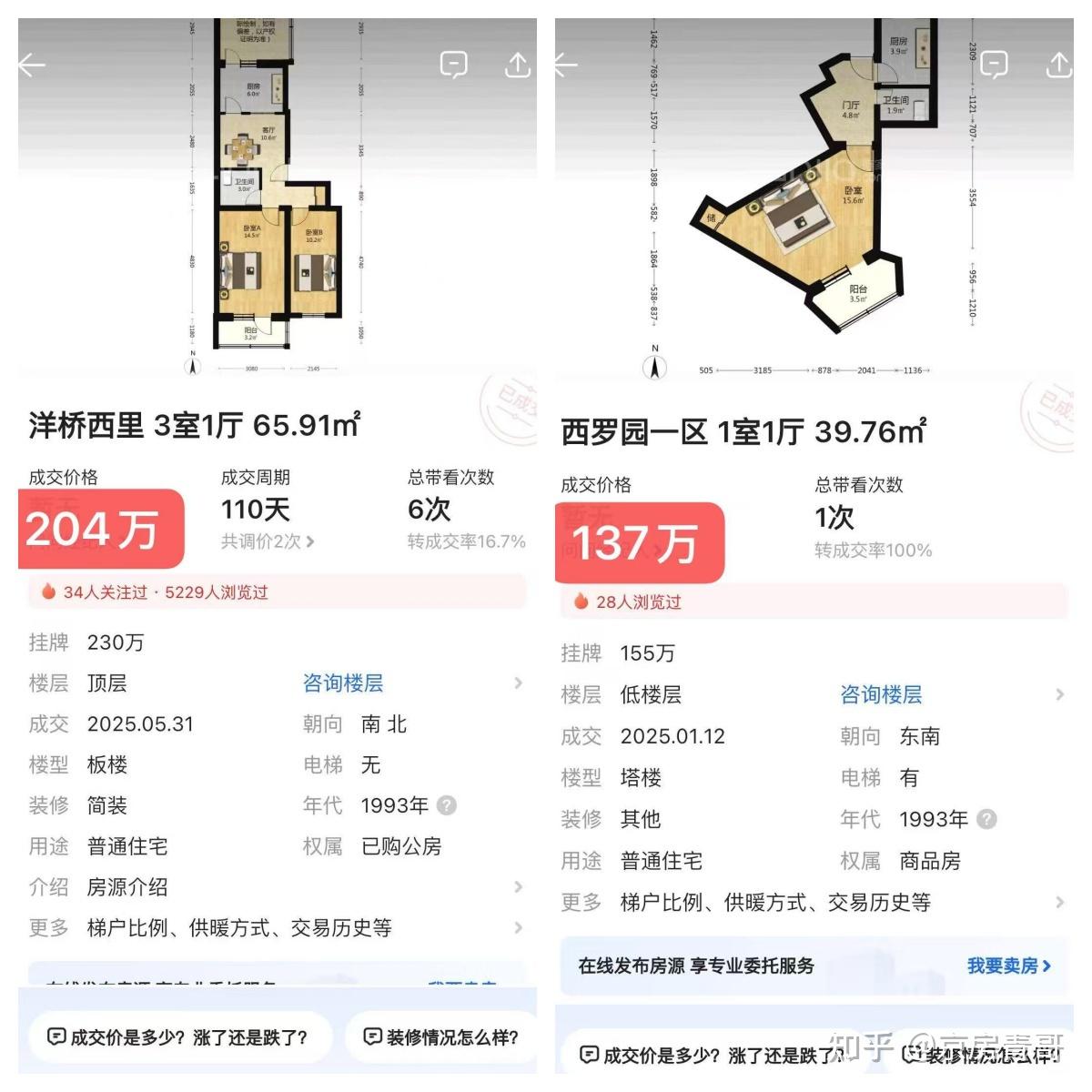 惊!北京三环内房价,部分小区竟悄然逼近3万元/平米 - 知乎